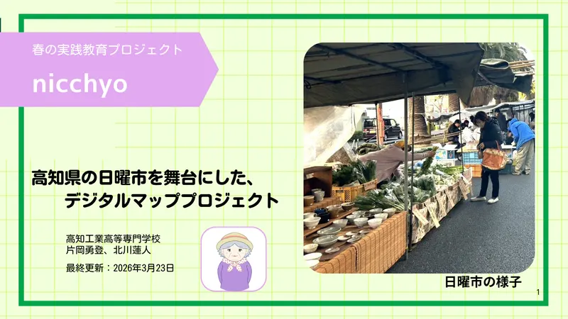 nicchyo