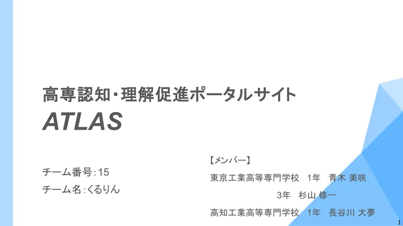 ATLAS