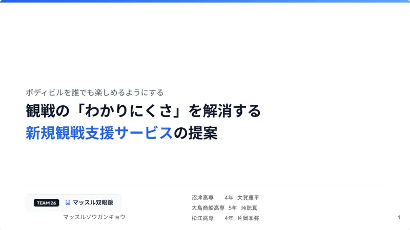 マッスル双眼鏡